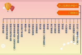 中煤能源60189822Q2业绩同比高增未来成长空间广阔