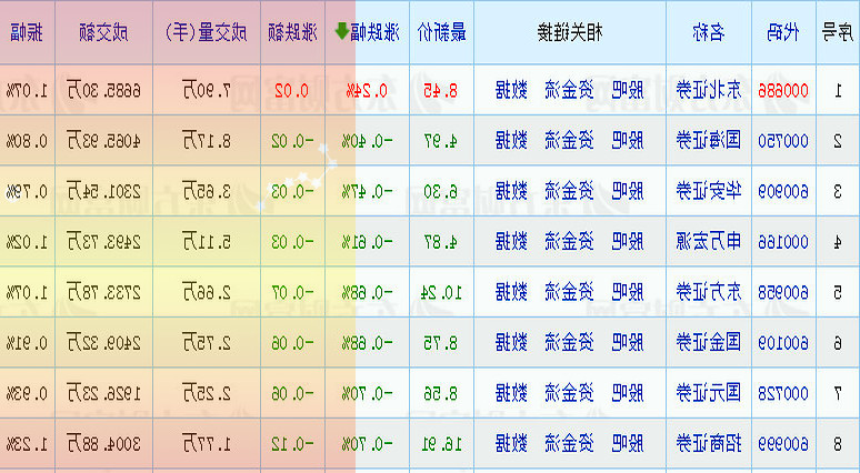 上海针对旅游热门地返沪人员已发布相应健康管理措施