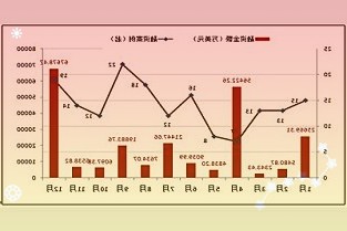 乐鑫科技：大股东乐鑫香港拟减持不超40万股公司股份