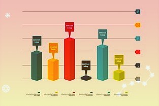 同程旅行第三季度营收20.48亿元：同比增长5.6%，平均月活跃用户达2