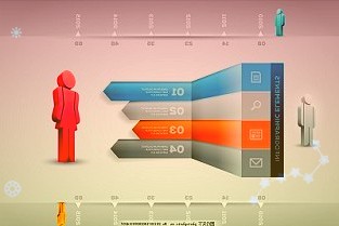 CINNOResearch：IC设计厂商去库存进程将持续至2023年上半