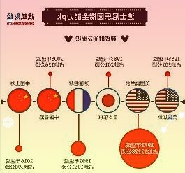 重庆发布稳经济政策包惠及工业/交通运输/文化旅游等多行业领域市场主体