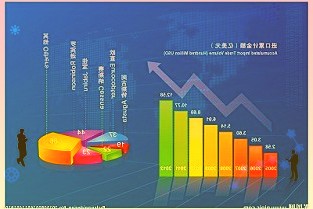 中银证券管涛：美联储紧缩进入下半场可能出现三种情形