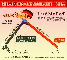 华西证券给予振德医疗买入评级疫情加速终端覆盖率提升外延内拓扎实可持续发展